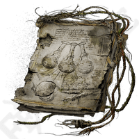 Perfumer's Cookbook 3