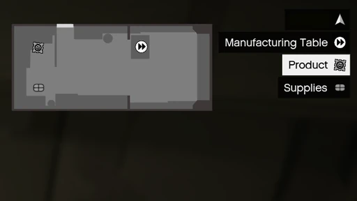 Acid Lab