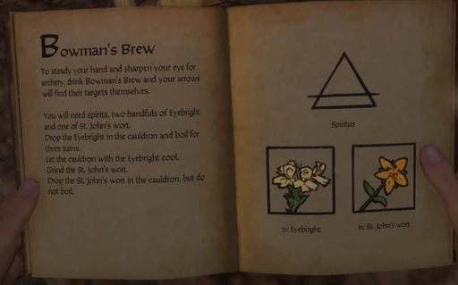 Bowmans Brew