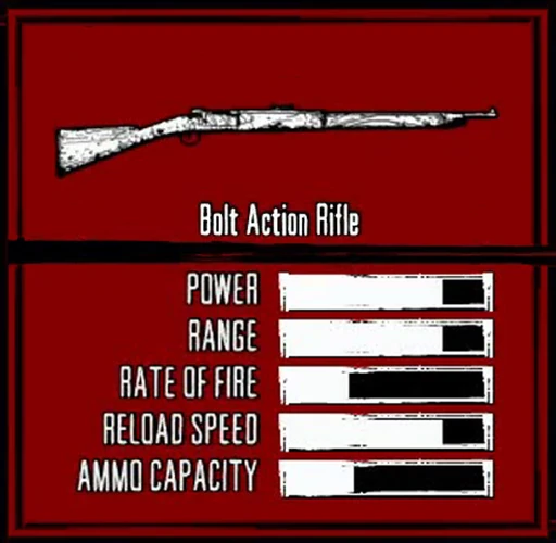 Bolt Action Rifle