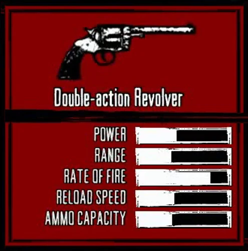 Double Action Revolver
