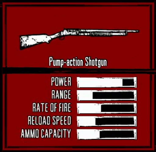 Pump-Action Shotgun