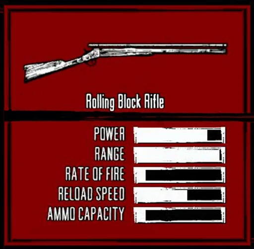 Rolling Block Rifle