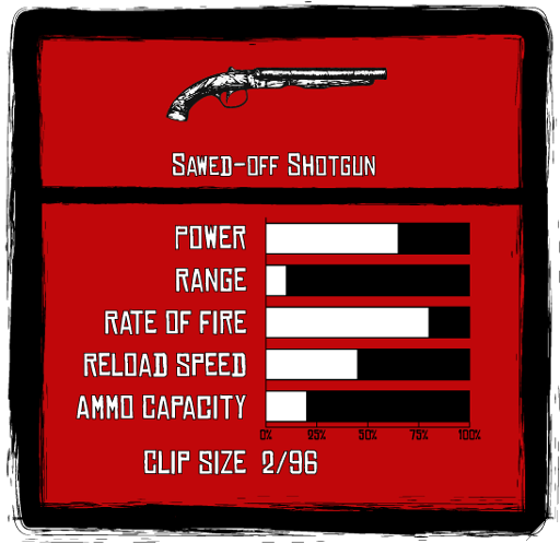 Sawed-Off Shotgun