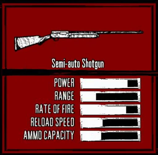 Semi-Auto Shotgun